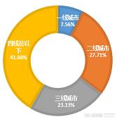 如何提升商品性價比-提高店鋪銷量?商品性價比的提升